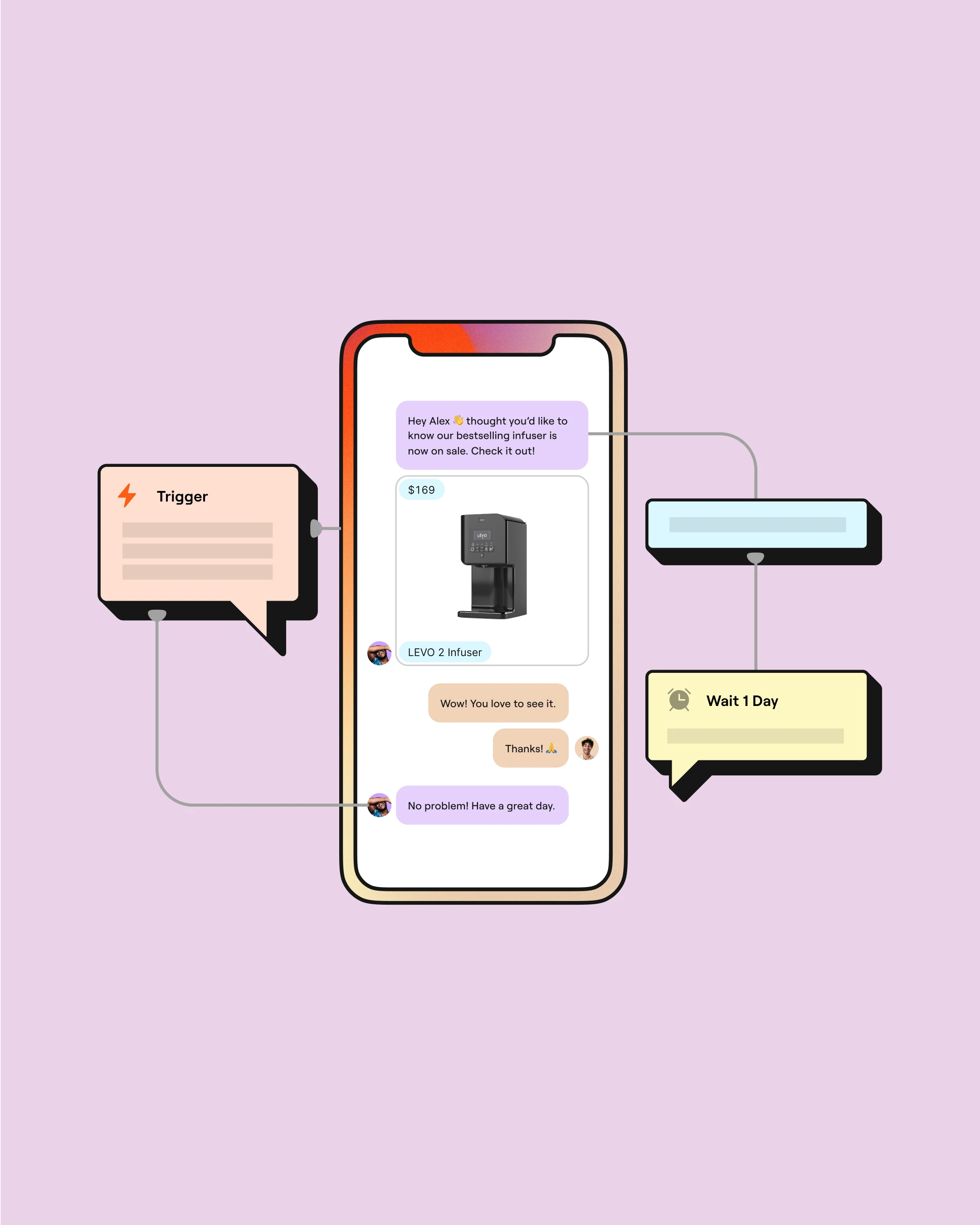 Cartloop project imagery