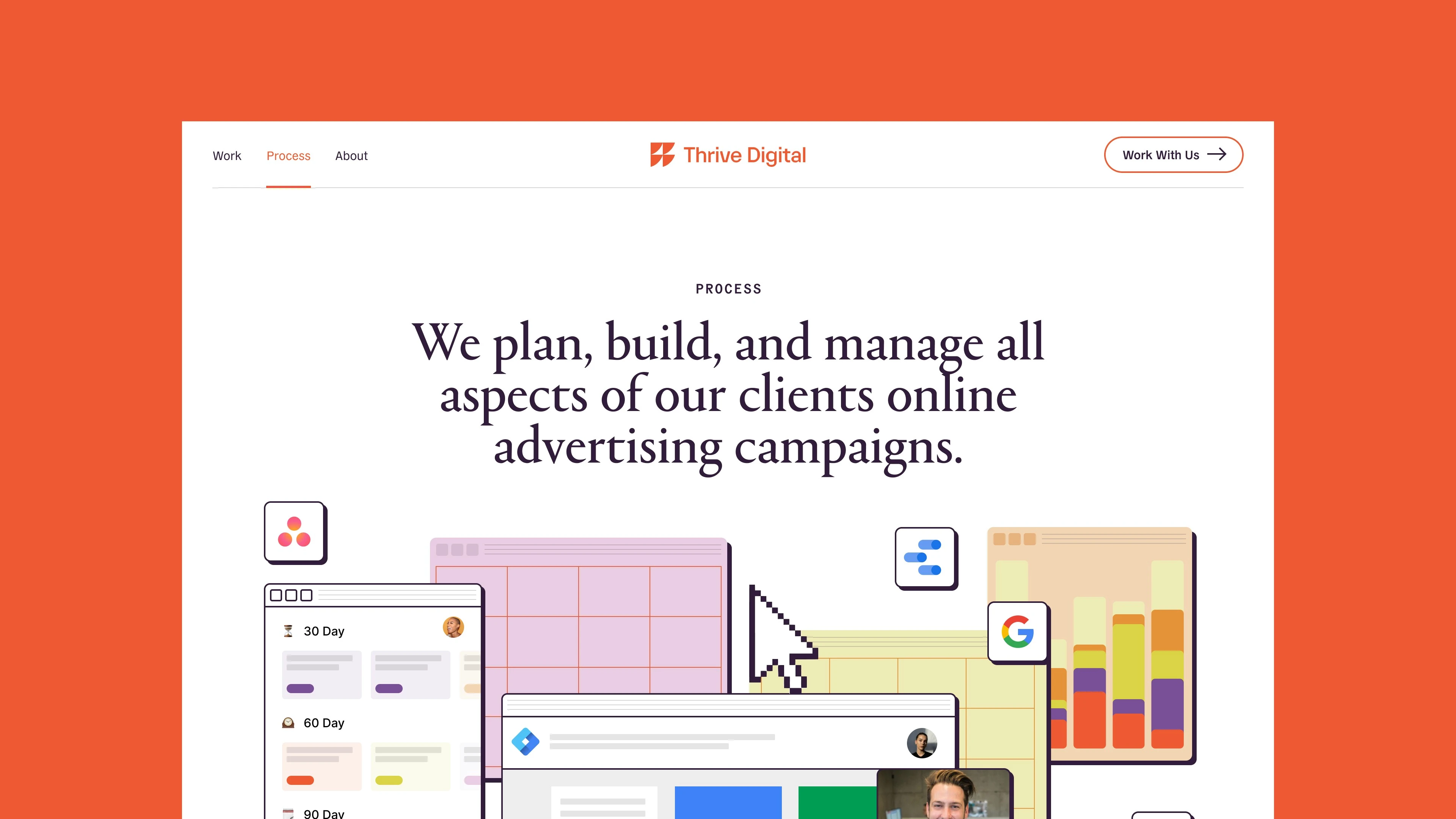Thrive Digital project imagery