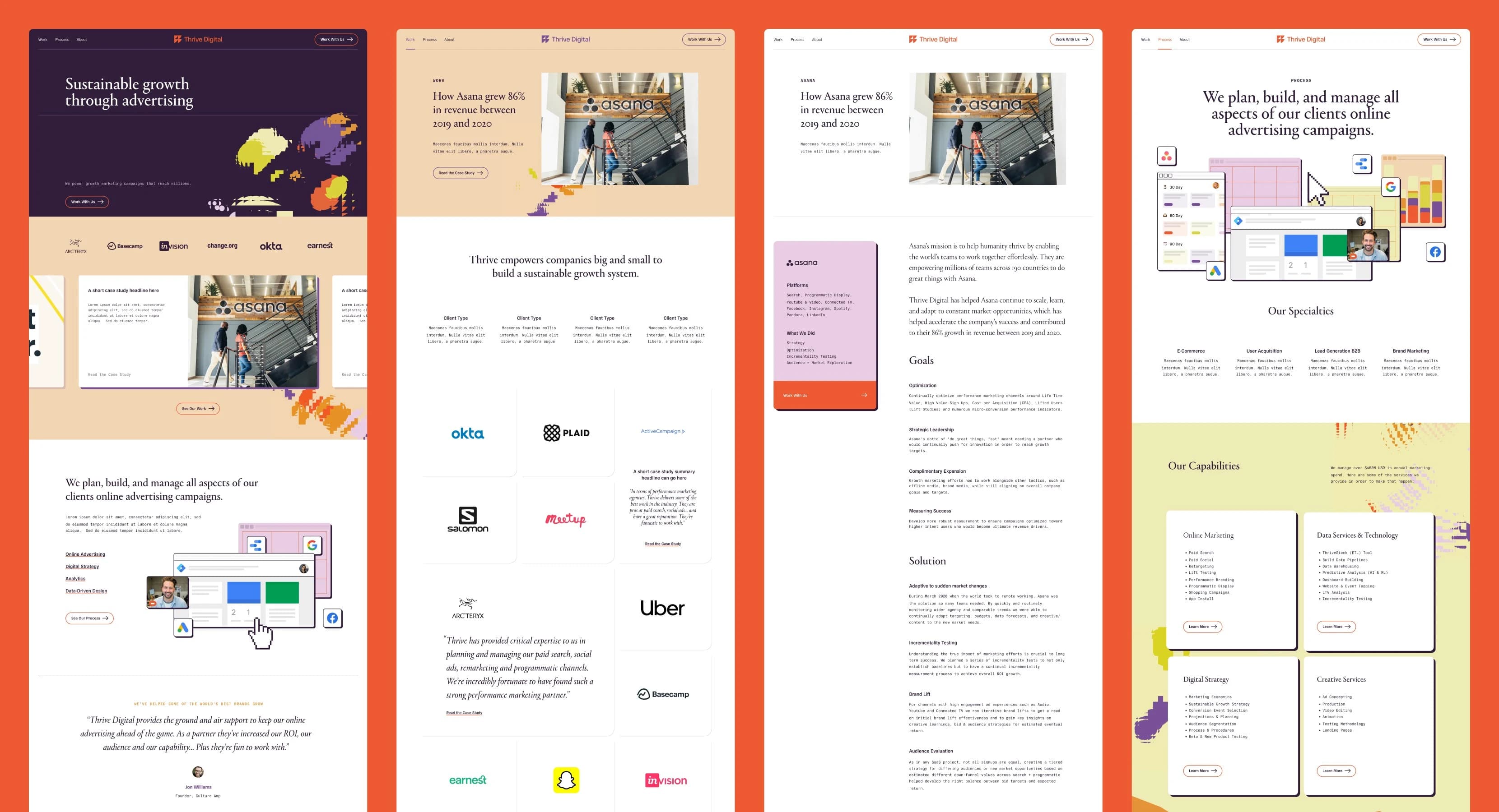 Thrive Digital project imagery