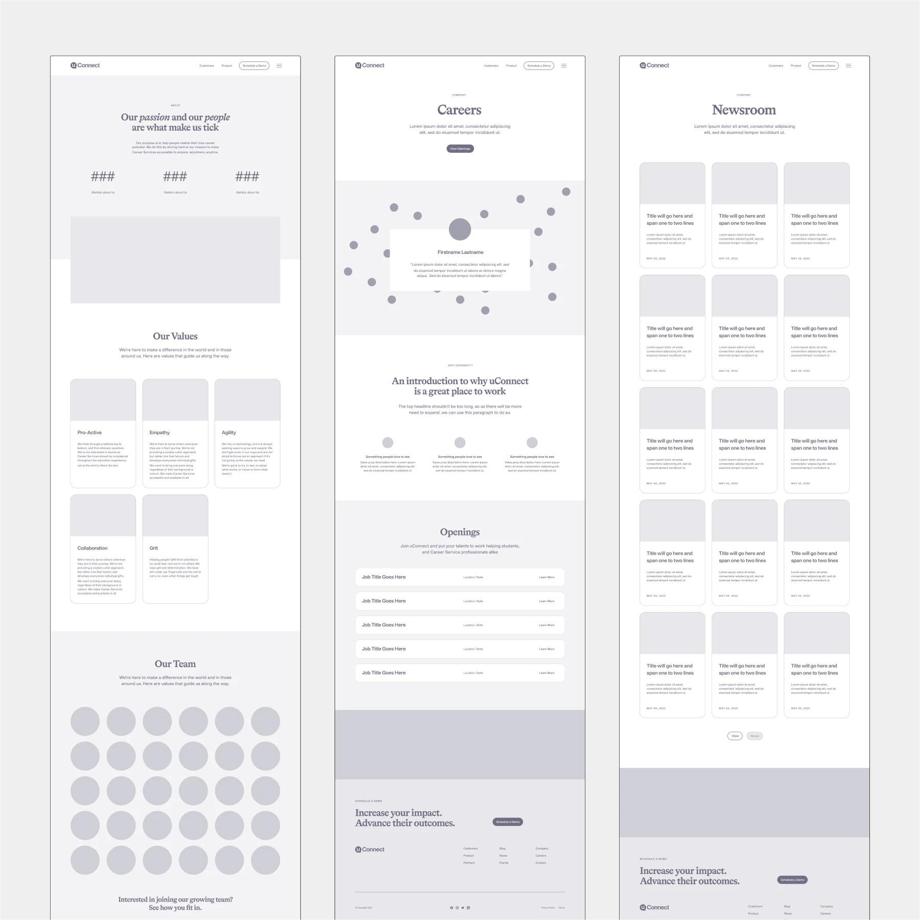 uConnect | Overline